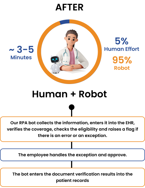 insurance-verification1